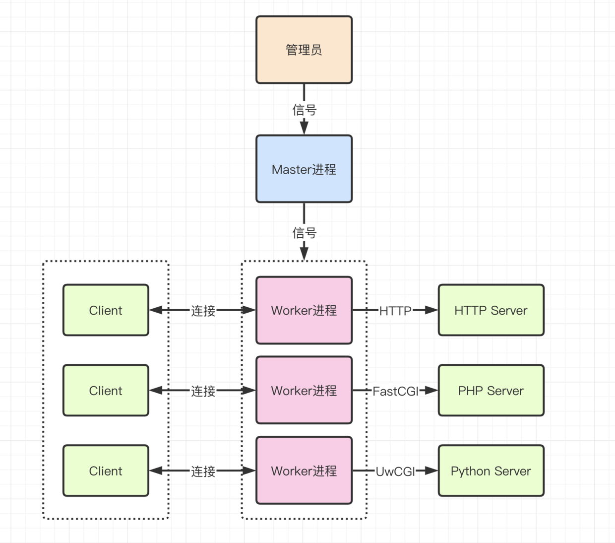 1715310250837-d9c32db4-f980-4f55-93d0-dce789e2cf7a.png