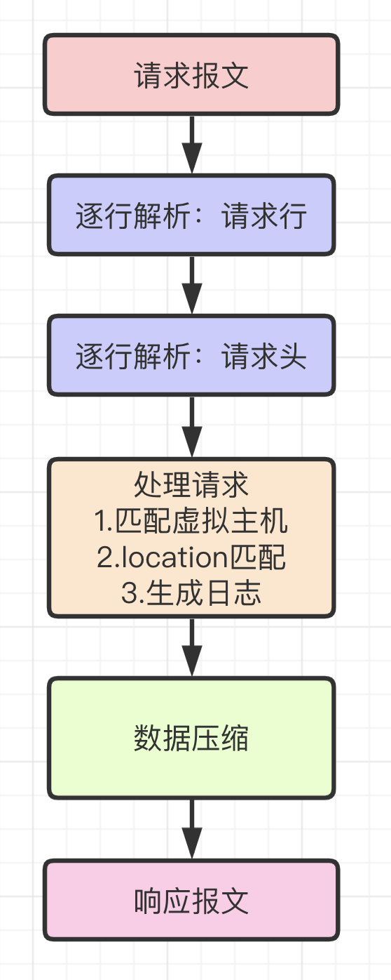 1715310250853-9fda0c33-cf30-4536-900b-f5e42c0d7a78.png
