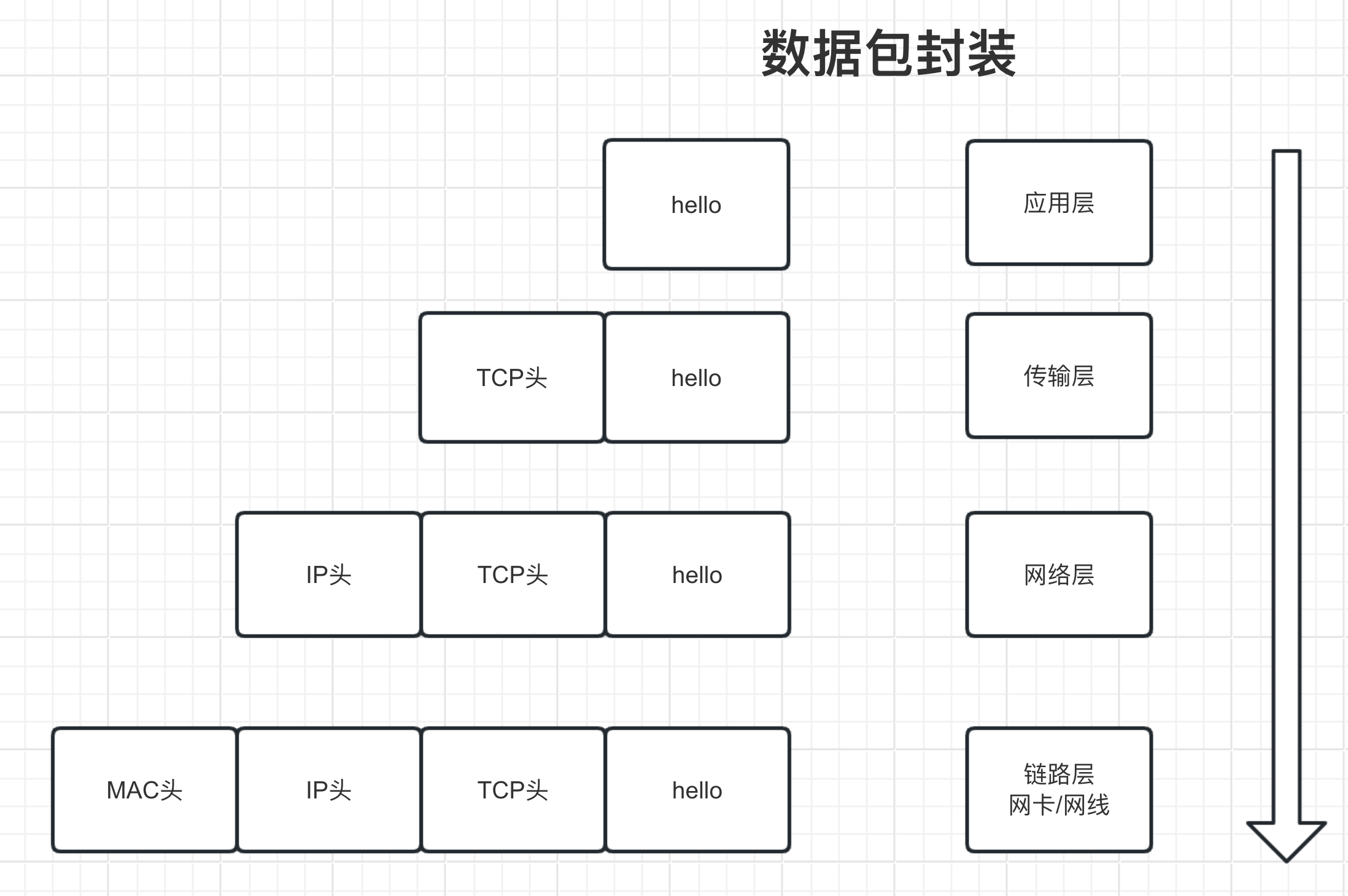 1715518774973-9713757b-a482-4081-b3cf-17f0117a8907.png