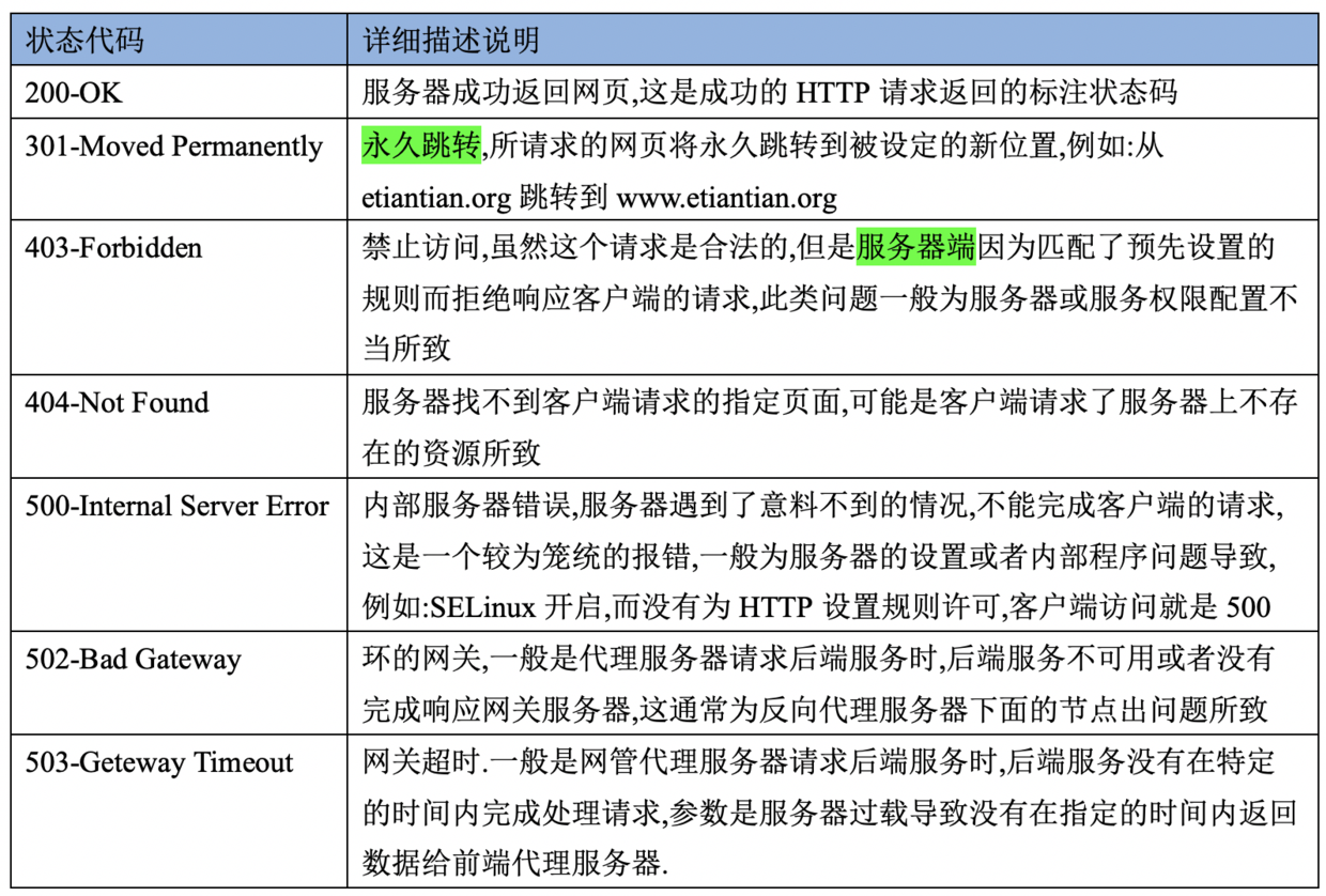 1715612817003-18f36905-c07b-41b0-a1dc-e6b1ad203ec1.png