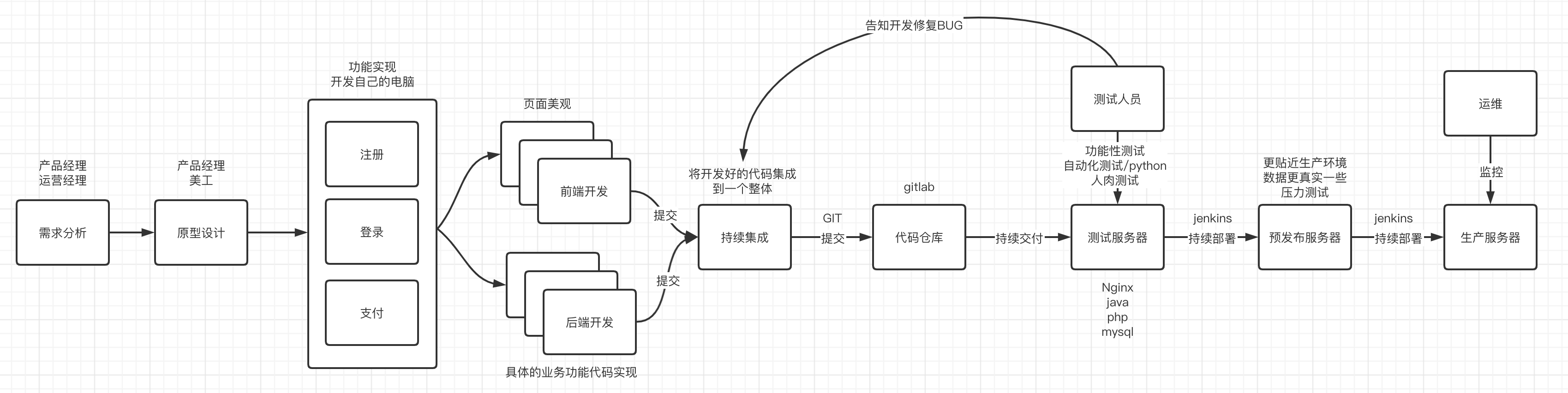 1717317870197-c5b0cffd-752a-4716-bb7f-8931427d187a.png