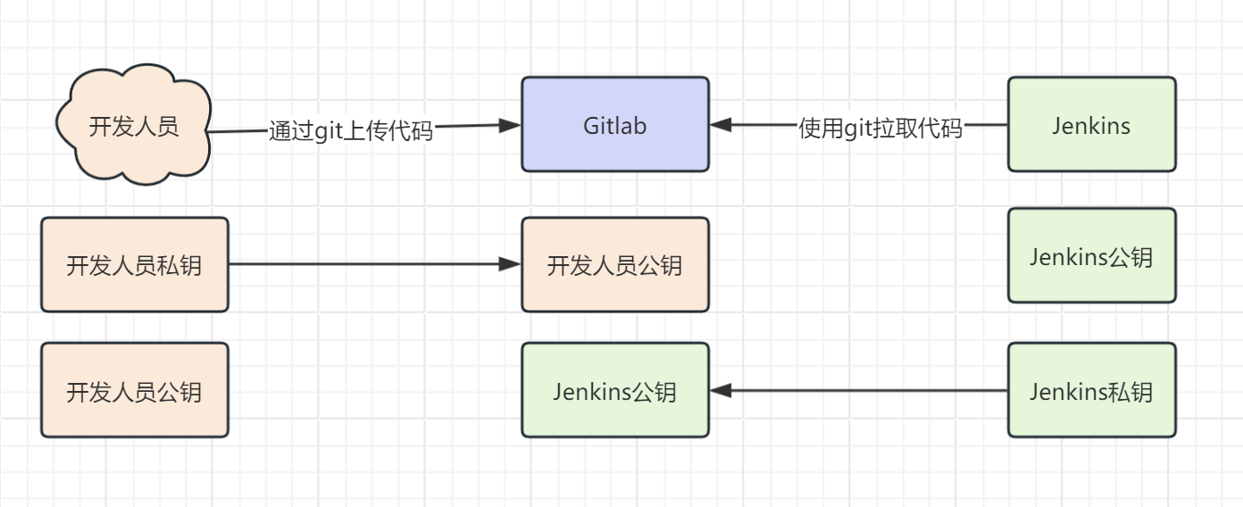1719749761532-c0898ad1-be99-4101-a424-288f6ce16872.png