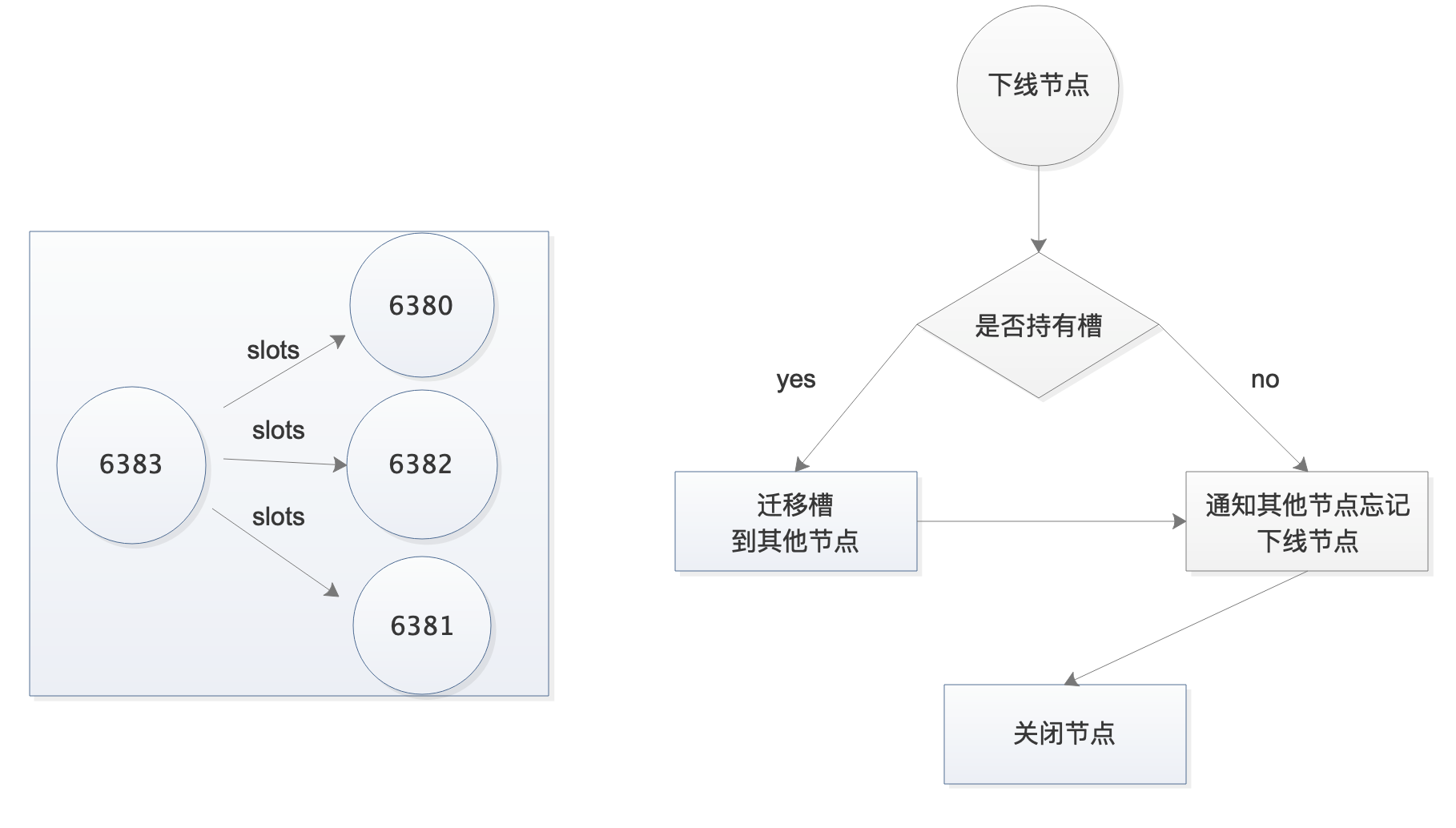 1722334449680-5e29bb70-6d52-4fea-98e0-33be467feb06.png