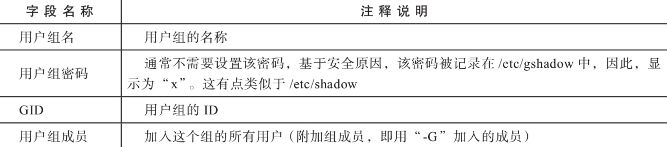 image-20210128145709169.png