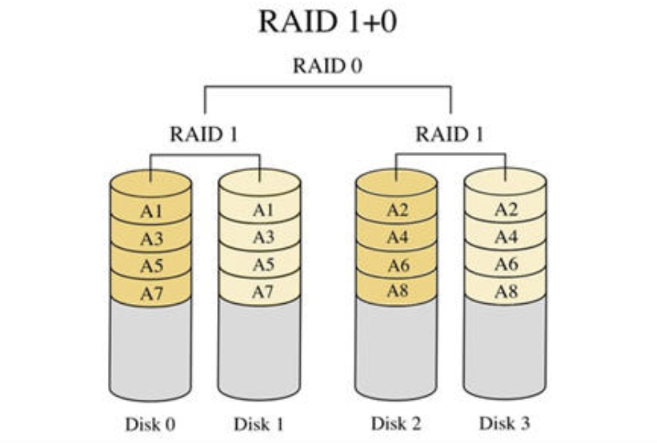 image-20210411103220617.png