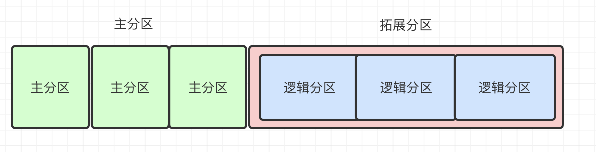 image-20210412165032478.png