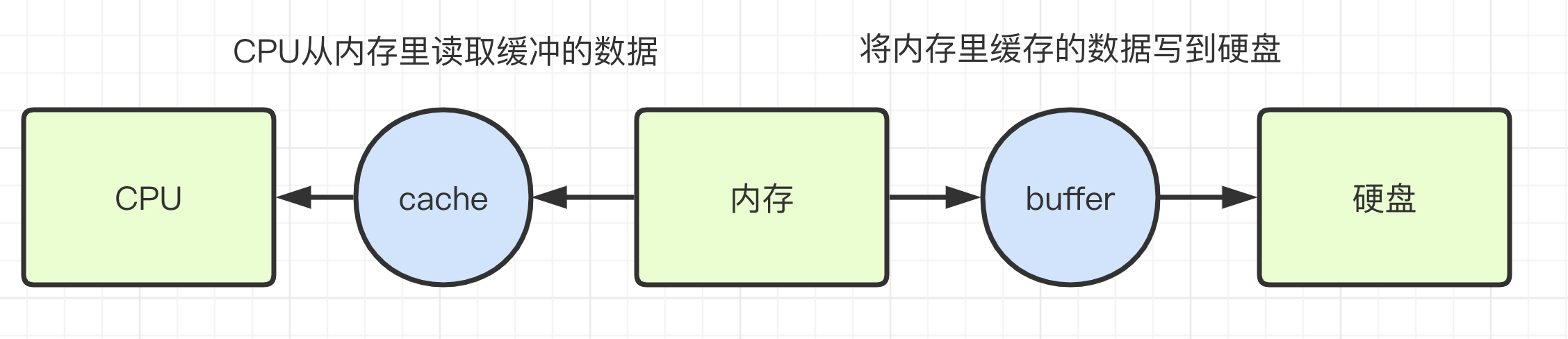 image-20210404120124562.png