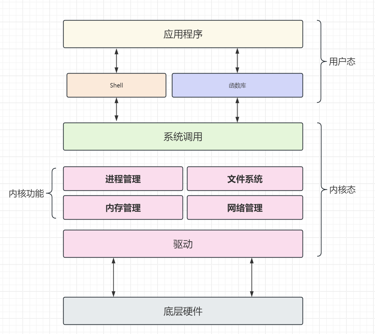 image-20240427151407825.png