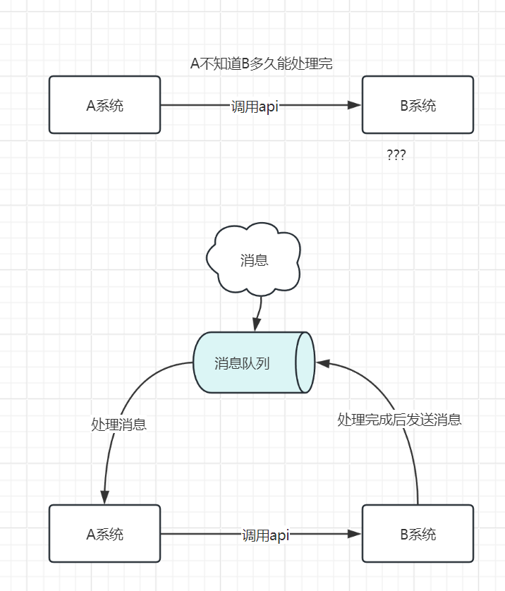 image-20240219083117650.png