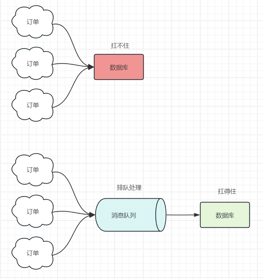 image-20240219082024354.png