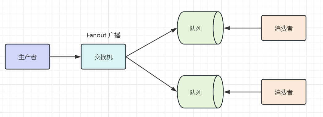 image-20240218192248648.png