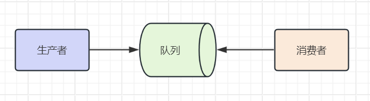 image-20240218192020359.png