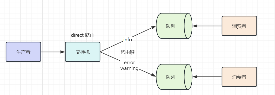 image-20240218192455067.png