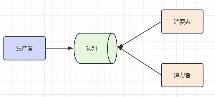 image-20240218192047972.png