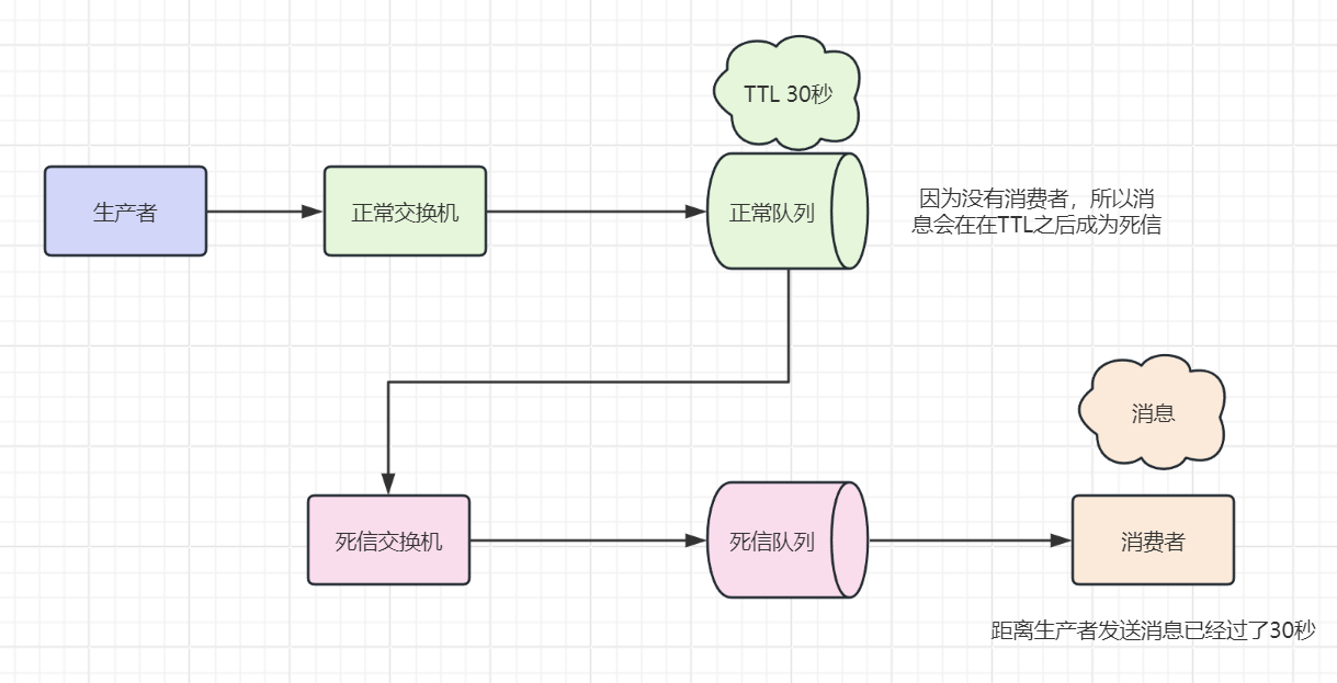 image-20240220083903688.png