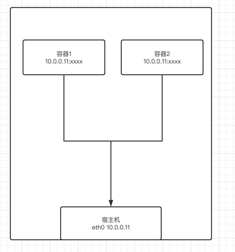 image-20210721210619442.png