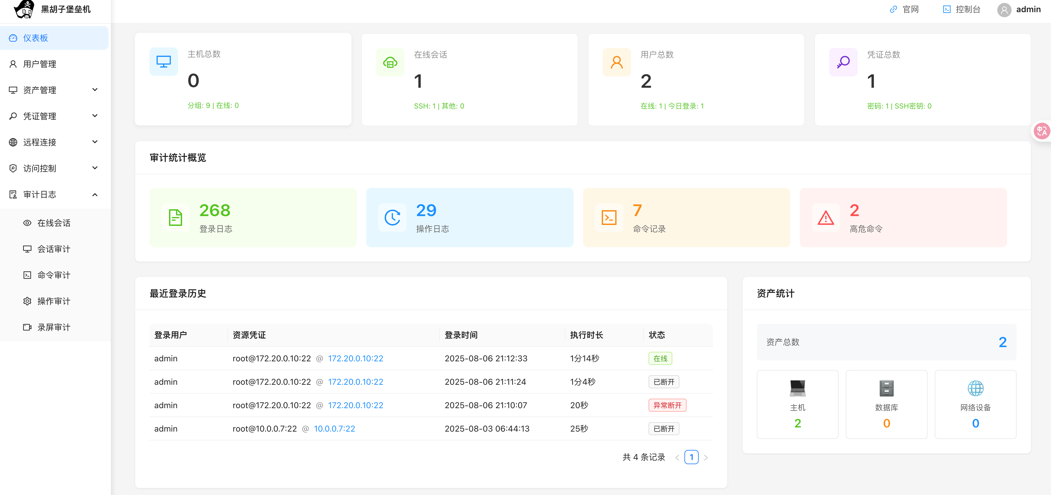 智能运维仪表盘
